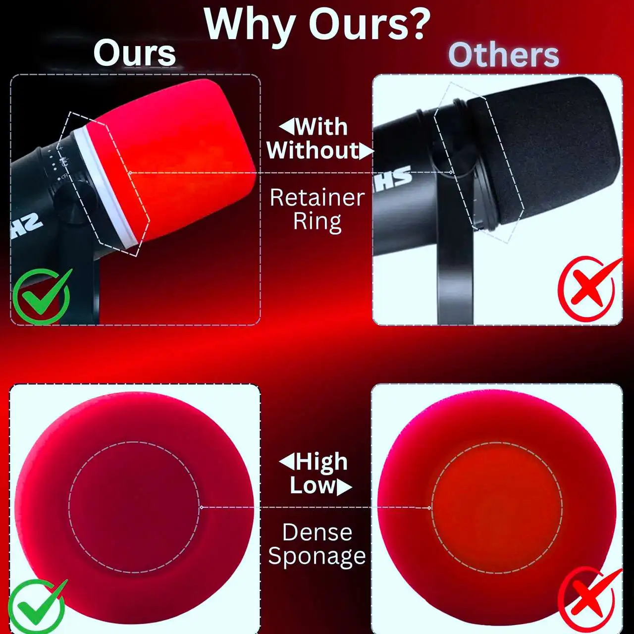 Replacement Foam Pop Filter fo - Shure Mic Mv7 recension och pris