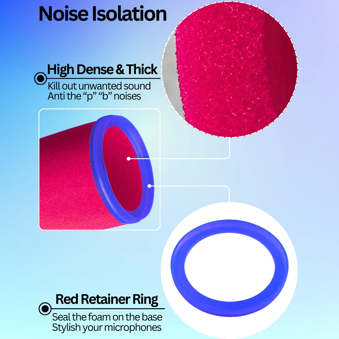 SM7B Mic Pop Filter Replacemen - Shure Mic Sm7B recension och pris